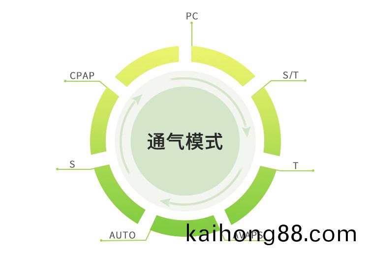 S9030